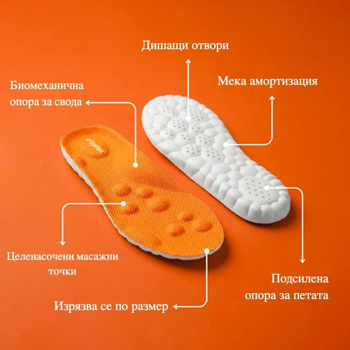 Детски ортопедични стелки | Ortophex™