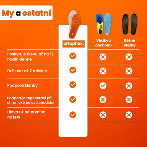 Masážní vložky | Ortophex™