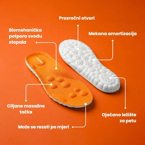 Ortopædiske indlægssåler til fødder | Ortophex™