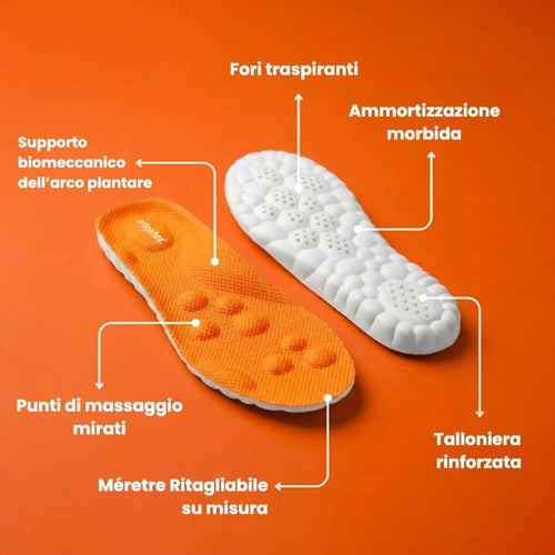 Plantari ortopedici per piedi | Ortophex™
