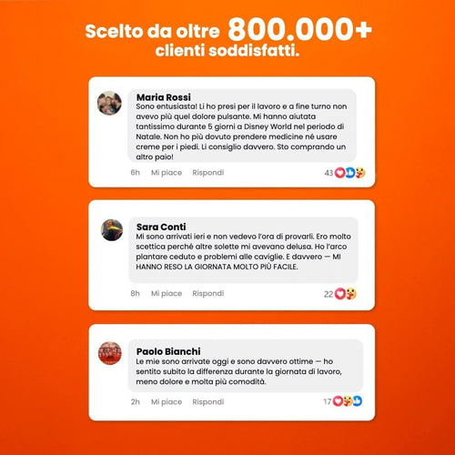 Plantari ortopedici per piedi | Ortophex™